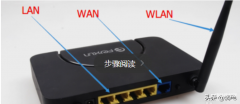 LAN、WAN和WLAN的区别（快速理解LAN、WAN和WLAN）