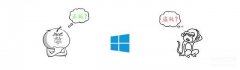 windows是一种什么操作系统（Windows系统的正版与盗版解析）