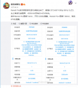 opporeno6屏幕尺寸多大（OPPO Reno 6天玑1200+骁龙870）