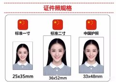 2寸照片是多大尺寸（常用证件照尺寸收藏使用）
