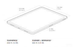 cellular和wifi哪个好用（cellular和wifi版推荐建议用）