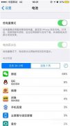 苹果手机没电了怎样快速恢复电量（iPhone手机电量满血复活的绝招）