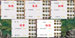 dnf鬼剑士时装搭配(国服十大鬼剑士搭配分享)