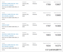r9 6900HX相当于英特尔的什么（AMD锐龙9 6900HX跑分）