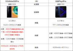 mate30epro参数及配置（华为mate30epro配置详情）