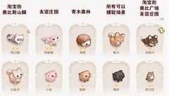 奥比岛手游宠物（宠物分布坐标最新一览）