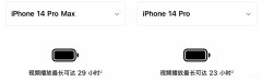 pro 和pro max有什么区别（iPhone14 Pro和iPhone14 Pro Max不同之处）
