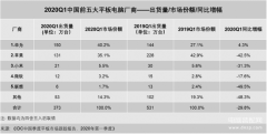 华为平板的卡槽是放什么卡的（华为MatePad Pro 5G评测）