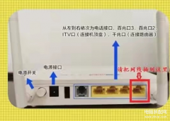 路由器拨号好还是光猫拨号好（光猫拨号VS路由拨号）