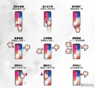 ios15.3全面屏手势教程（iphone全面屏隐藏操作手势）