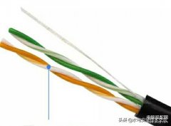 网线四根线接法口诀图解（四芯网线水晶头接法详情）