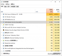 antimalware service executable如何关闭（电脑CPU占用过高故障解决方法）