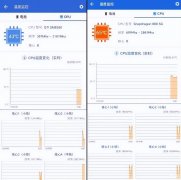 骁龙888和骁龙8g2差距大不大（骁龙8 gen2对比高通骁龙888）