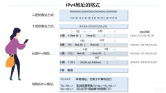什么是DNS（域名系统DNS介绍）