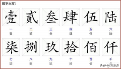 繁体字数字一到十百千万（数字符号的大写的方法）