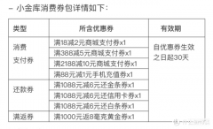 京东plus会员优惠券怎么领（PLUS会员优惠券活动介绍）