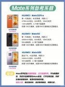 华为都有什么系列手机（华为手机各系列手机介绍）