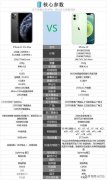 11promax跟12哪个更值得入手（苹果11proMax和苹果12购买建议）