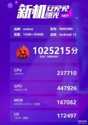 高通骁龙8 gen1最高主频多少（骁龙8 Gen1新机安兔兔跑分破百万）