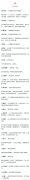 新学期学习用品都买什么（开学文具清单）