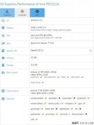vivoxplay5a上市时间价格（vivo Xplay5发售日期及配置）