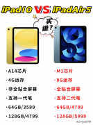 ipad和ipadair哪个性价比高（iPad10和iPadAir5购买建议）