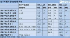 在哪里可以免费看电影（抖音放映厅免费看电影）