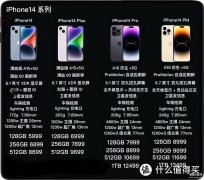 苹果14全系列参数对比（4款iPhone14详细对比）