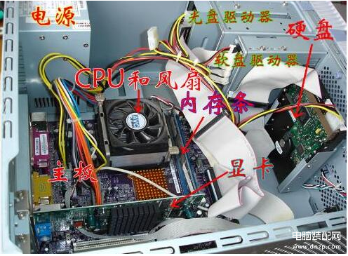 电脑的所有线怎么插（详细讲解主机里面所有接线）