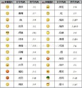 微信旺财的表情代表什么意思 （微信表情含义表）