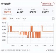 华为手机哪一款好用啊5000元左右（三款华为的王者手机）