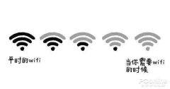 网速太慢怎么办（手把手教你家庭网络解决方案 ）