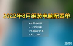 玩吃鸡电脑配置推荐4000（16套精选配置方案满足各类游戏）