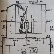 九门提督是做什么的（九门提督官职?介绍）