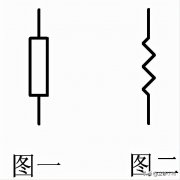 电阻值怎么算公式（电阻基础与色环阻值计算）