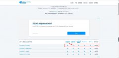 win11怎么激活office办公软件（安装激活office办公软件详细步骤）