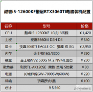 6000元i7电脑最强组装（6000元电脑主机配置最新推荐）