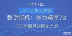 华为畅享7s参数详解（数说华为畅享7S千元全面屏双摄实力派）
