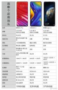联想z5pro的电池怎么样（联想Z5 Pro续航评测）