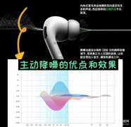 怎么区分华强北和正品（华强北耳机与原装的区别点评）