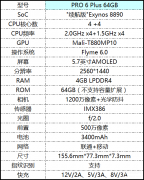 魅族pro6plus怎么样（魅族真旗舰PRO 6 Plus详细评测）