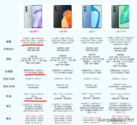 1+9r和1+9rt哪个值得买（一加9RT、一加9R选机建议）