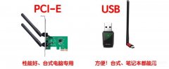 无线网卡怎么选（无线网卡选购注意事项）