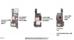 苹果13pro参数配置详细（iPhone 13 Pro测评详解）