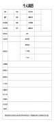 怎么打印图片在a4纸上（图片打印在a4纸的步骤）