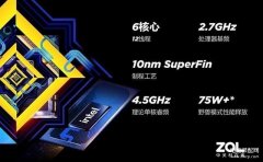 5 i7 R5 R7到底该怎么选（CPU选购指南）