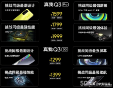 真我q3i值得买吗（Realme真我Q3系列测评）