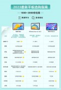 国产平板电脑性价比排行榜（三款千元平板产品大比拼）