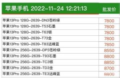 苹果13pro参数详细价格（详述iPhone 13 Pro配置）