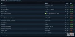 GTX1060显卡怎么样（Steam最受欢迎显卡型号介绍）